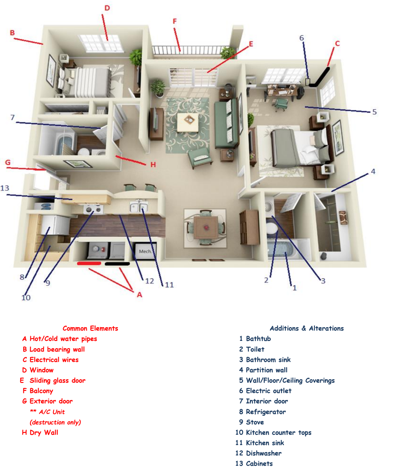 Florida Statue 718 Condominium Insurance Guidelines Coronado at Doral